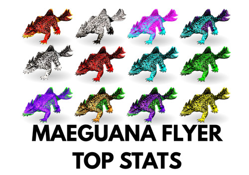 Maeguana top stats - stats, arca